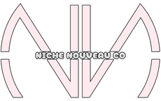 Niche Nouveau Co
